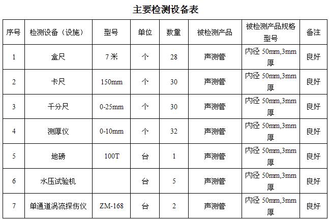 泰州桩基声测管主要生产设备-2